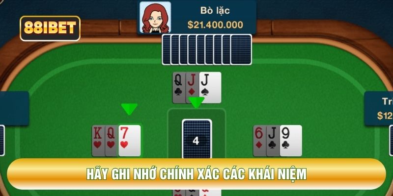 Hãy ghi nhớ chính xác các khái niệm 